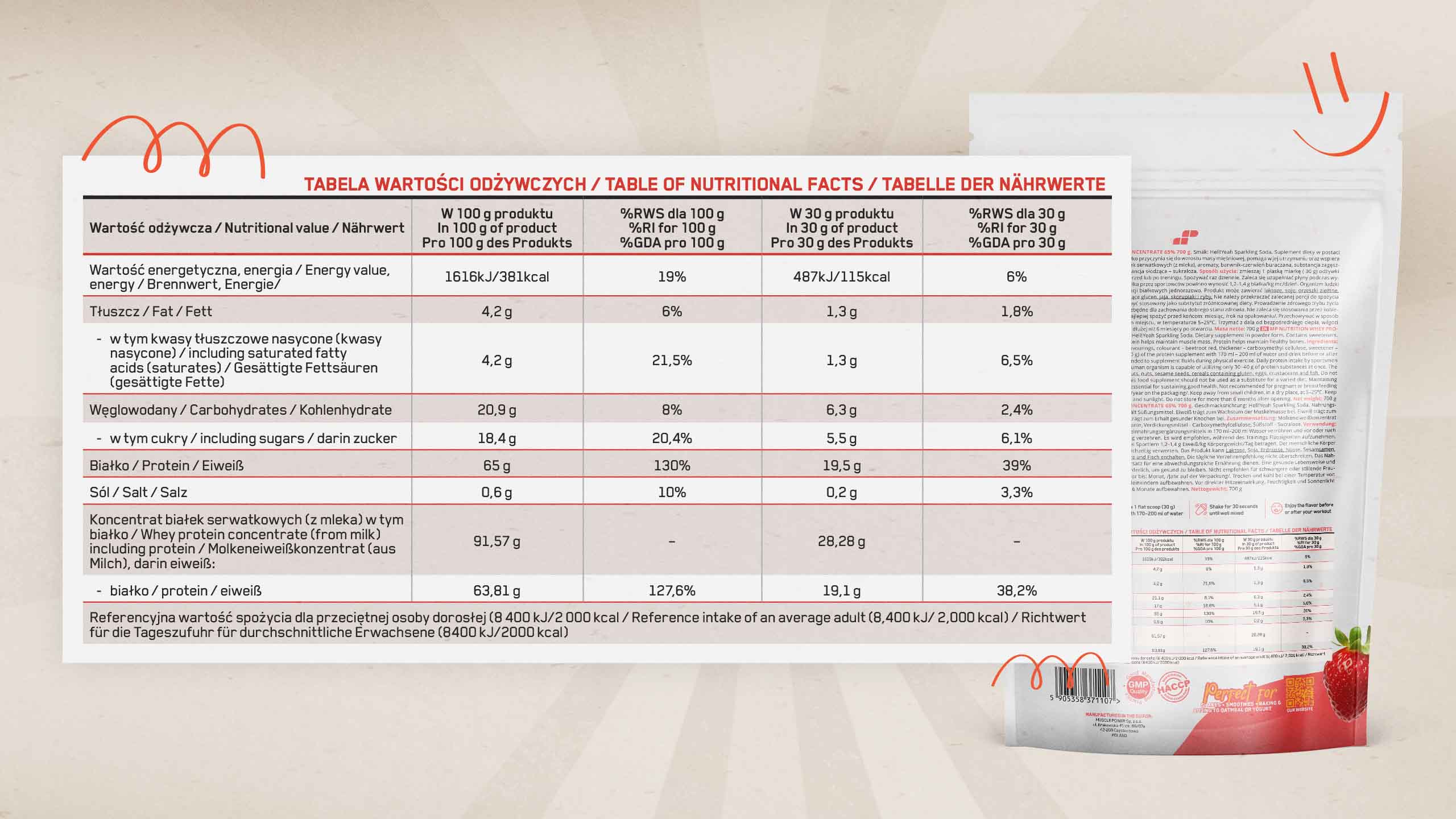 Very Nice Protein - odżywka białkowa WPC whey