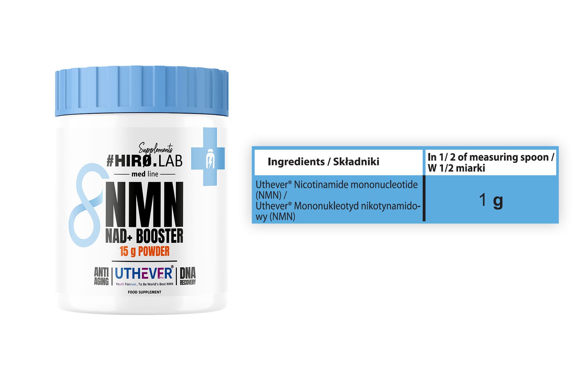 NMN - wsparcie w obniżaniu kortyzolu