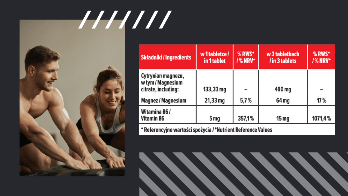 Magnez + Witamina B6 - wsparcie zdrowego snu, relaksu, przeciw skurczom ZMA