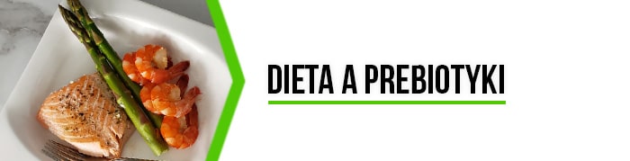 Występowanie prebiotyków