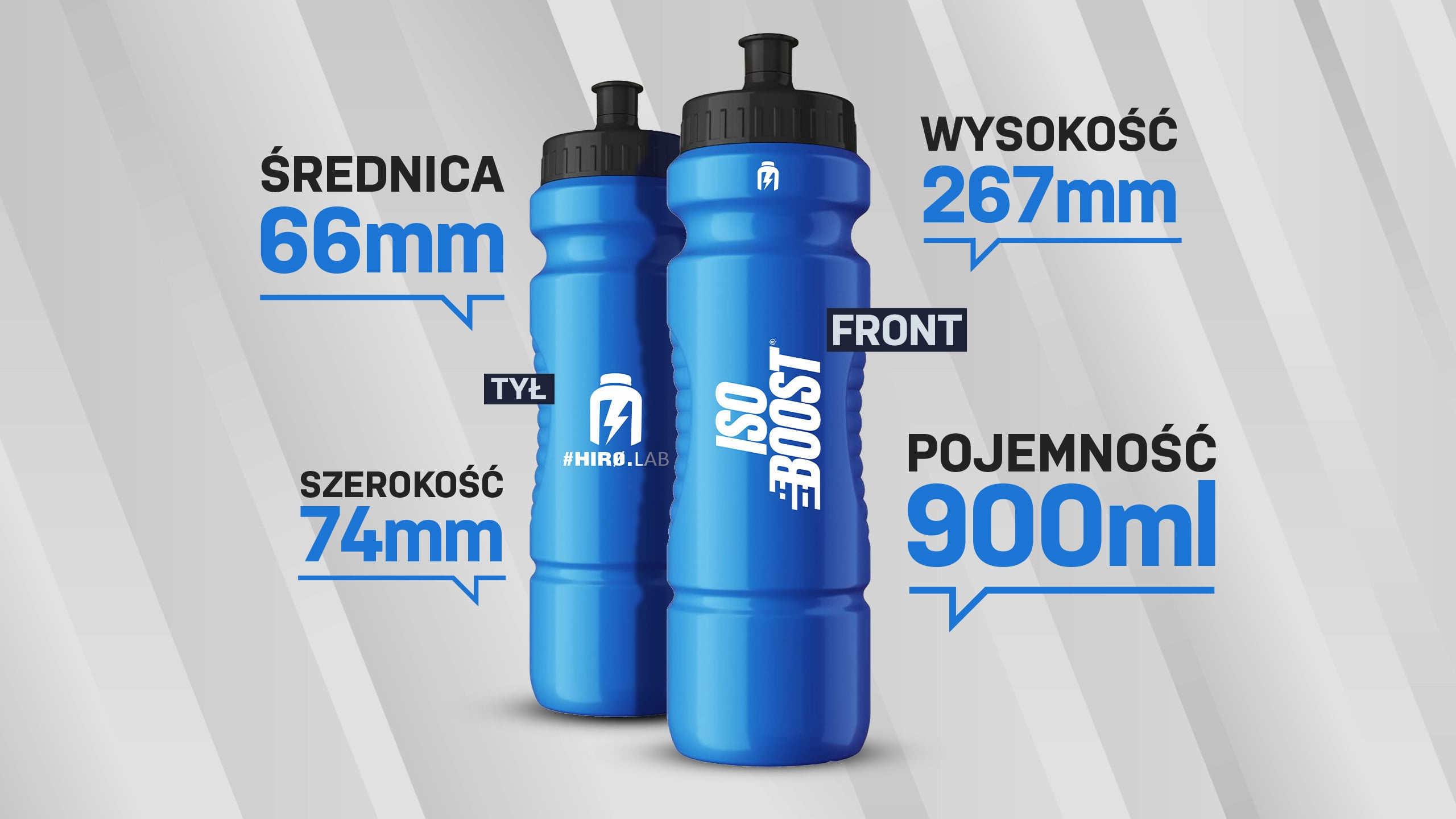 HIRO.LAB Bidon Iso Boost - 2x 900ml - Blue
