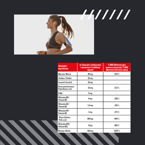 MP NUTRITION Vitamin B-Complex - 100vcaps - Kompleks Witamin B