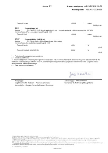 RED SUPPORT IsoWhey - 1020g - WYPRZEDAŻ - 31-05